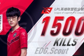 爱游戏体育-Scout迎来五赛季高光表现，公牛球迷沸腾！的简单介绍